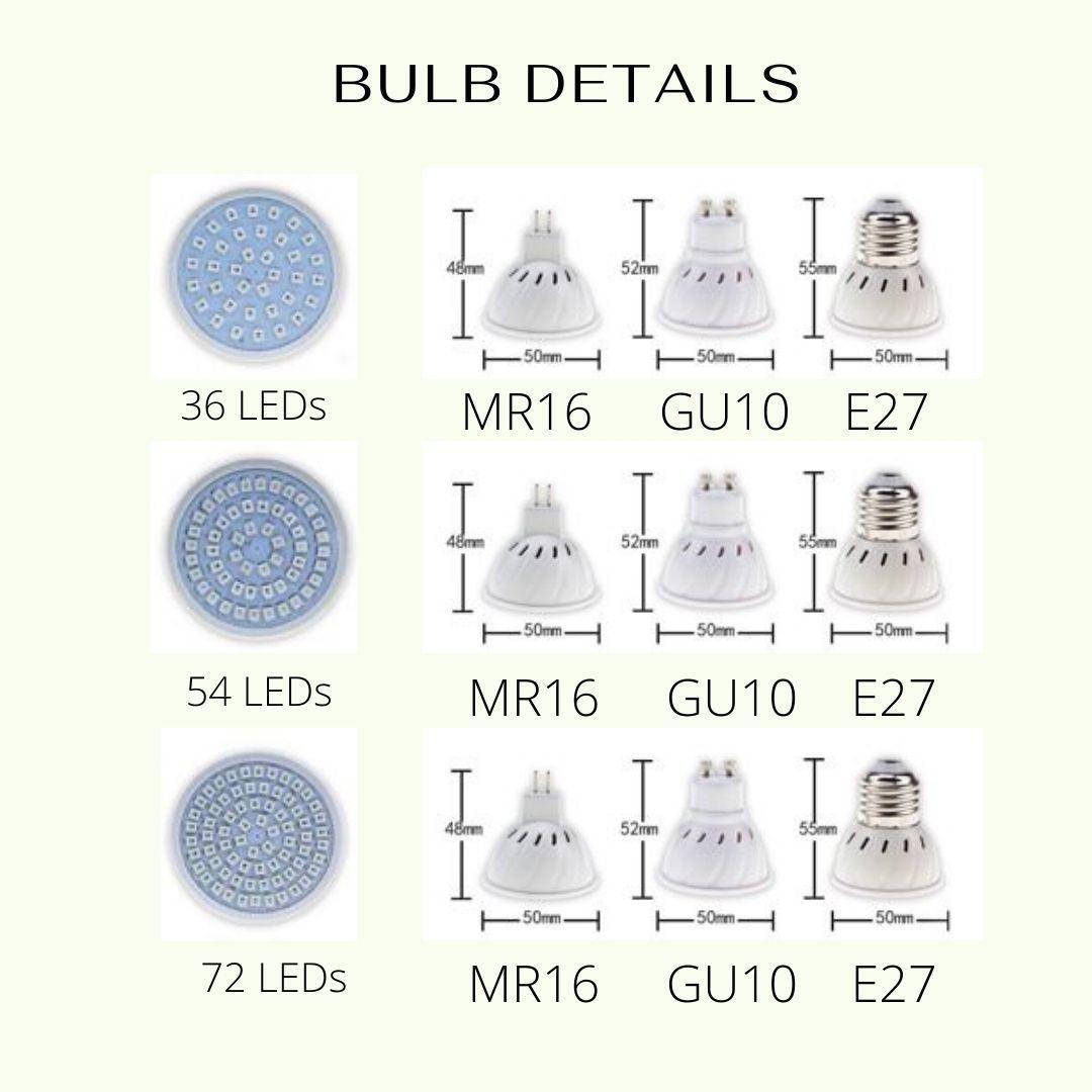 LED grow light bulb - Leaf and Leisure